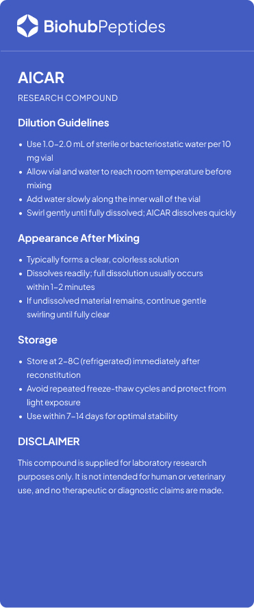 an info card for AICAR