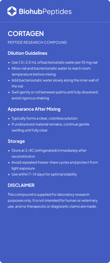 an info card for CORTAGEN