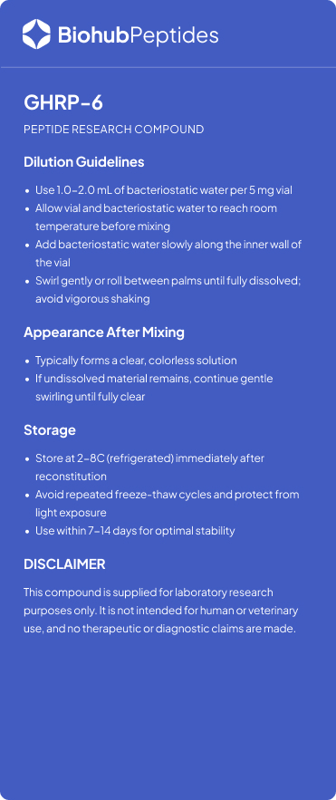 an info card for GHRP-6