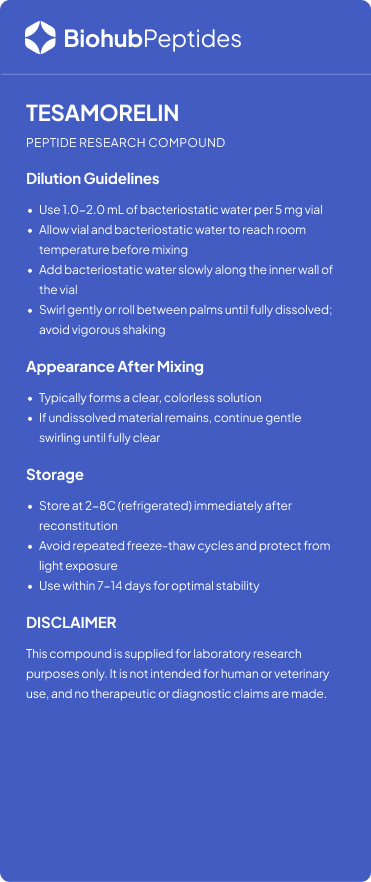 an info card for TESAMORELIN